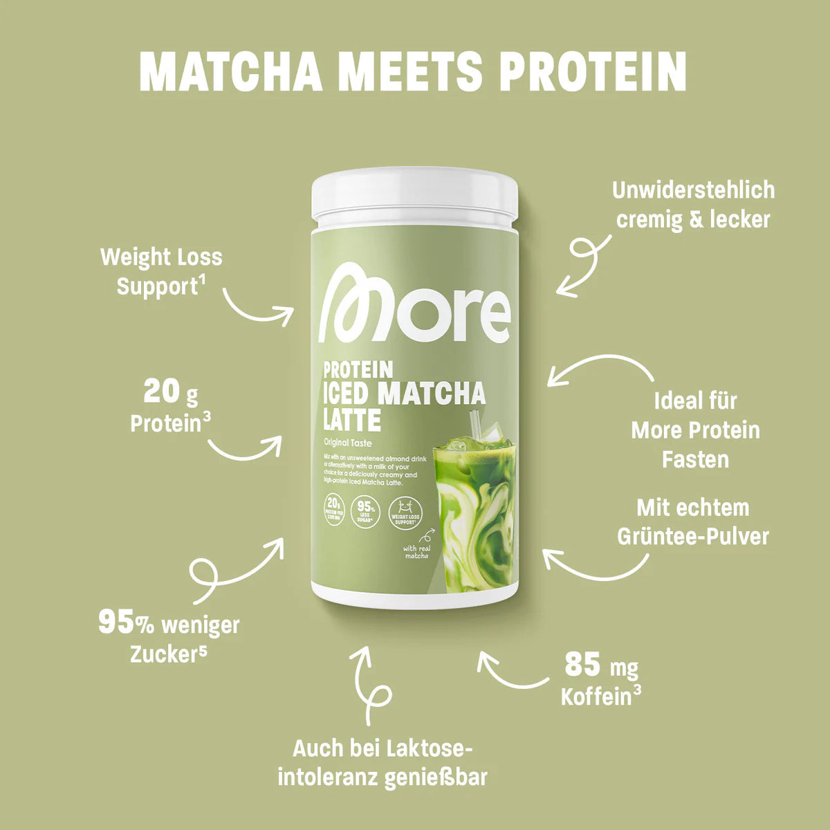 Protein Iced Matcha Latte